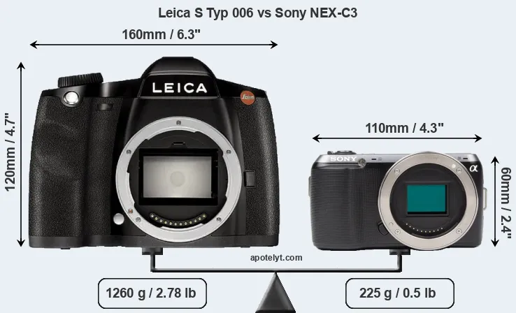 Size Leica S Typ 006 vs Sony NEX-C3