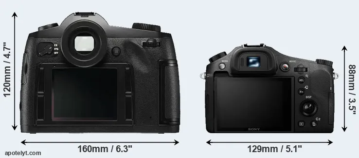 Comparison S Typ 006 or RX10 II rear