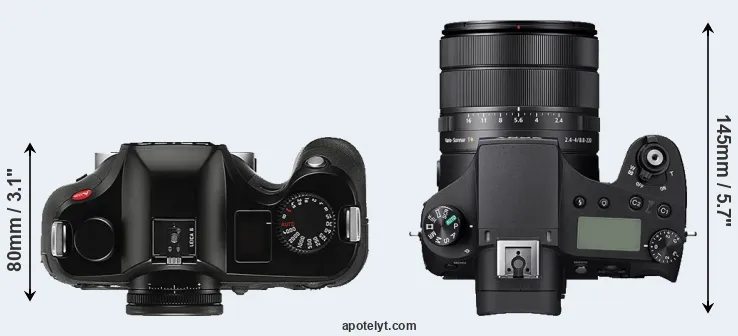 Compare S Typ 006 versus RX10 IV top