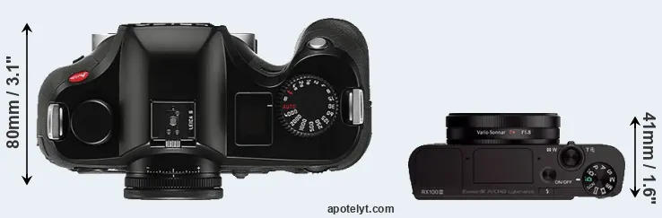 Compare S Typ 006 versus RX100 III top