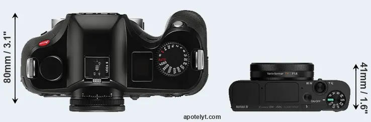 Compare S Typ 006 versus RX100 IV top