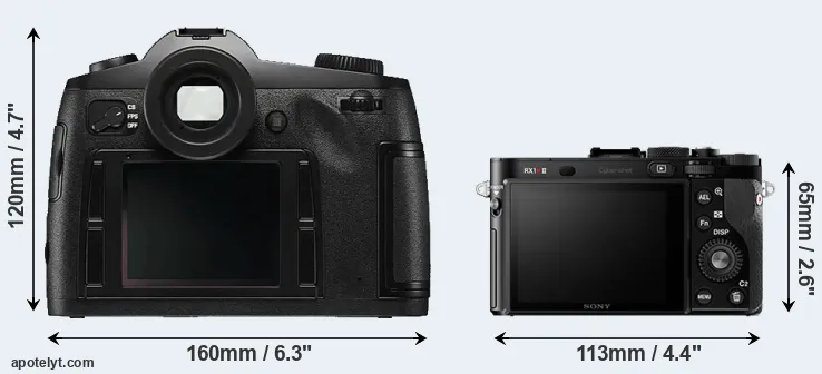 Comparison S Typ 006 or RX1R II rear