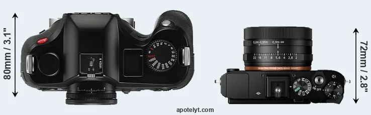 Compare S Typ 006 versus RX1R II top