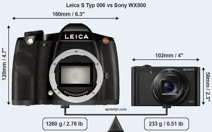 Size Leica S Typ 006 vs Sony WX800