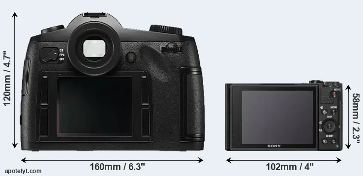 Comparison S Typ 006 or WX800 rear