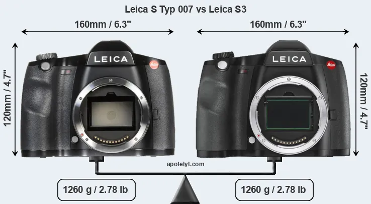 Size Leica S Typ 007 vs Leica S3