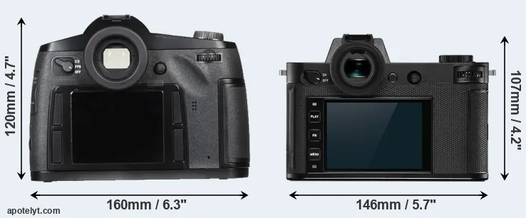 Comparison S Typ 007 or Leica SL2 rear