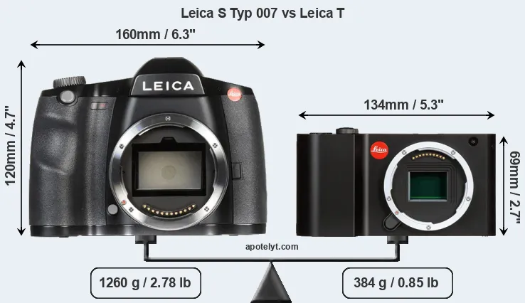 Size Leica S Typ 007 vs Leica T