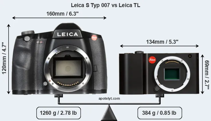 Size Leica S Typ 007 vs Leica TL
