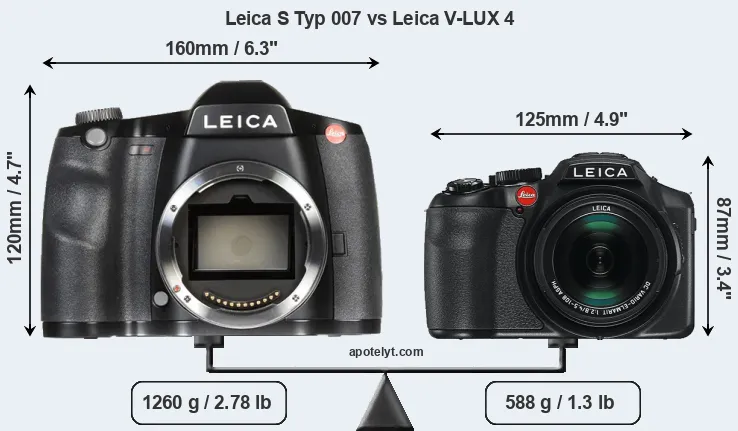 Size Leica S Typ 007 vs Leica V-LUX 4