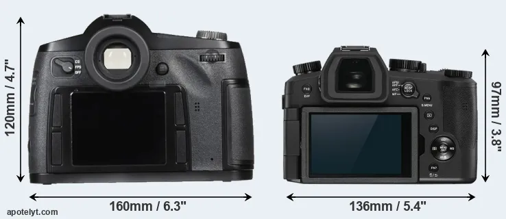 Comparison S Typ 007 or V-LUX 5 rear