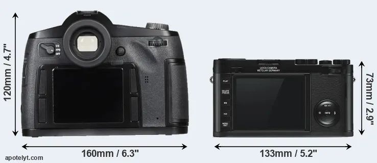 Comparison S Typ 007 or X Typ 113 rear