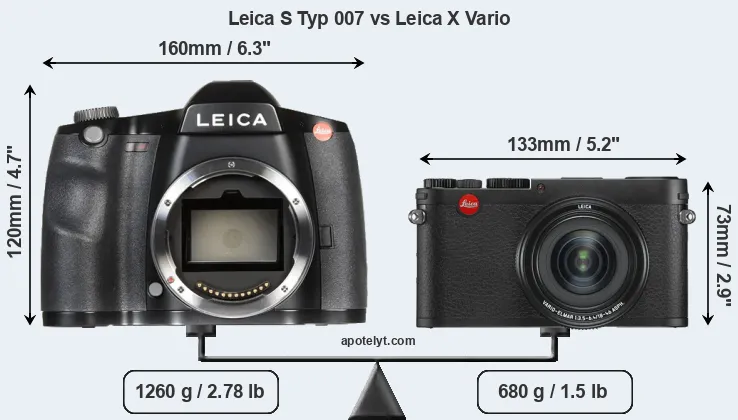 Size Leica S Typ 007 vs Leica X Vario