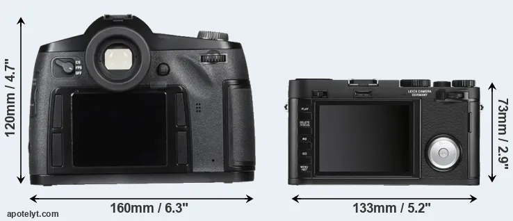 Comparison S Typ 007 or X Vario rear
