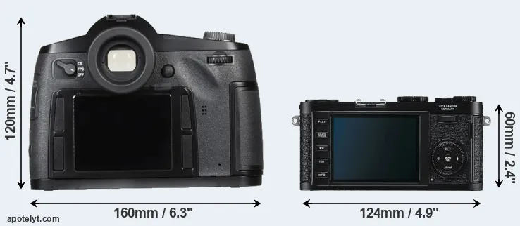 Comparison S Typ 007 or X1 rear