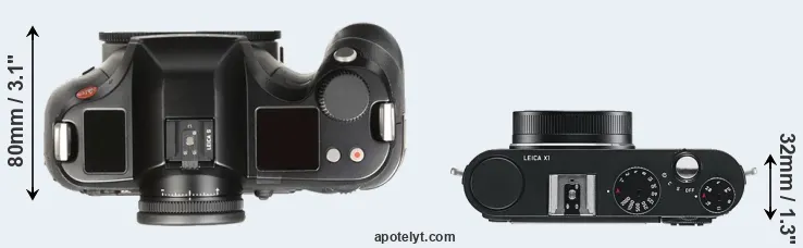 Compare S Typ 007 versus X1 top