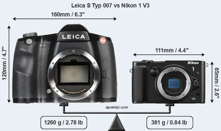 Size Leica S Typ 007 vs Nikon 1 V3