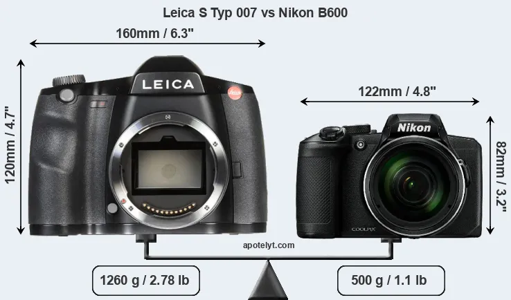 Size Leica S Typ 007 vs Nikon B600