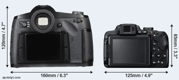 Comparison S Typ 007 or B700 rear