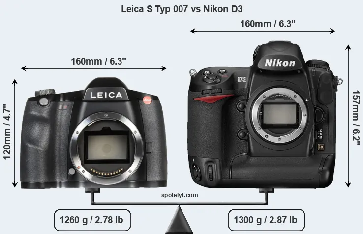 Size Leica S Typ 007 vs Nikon D3