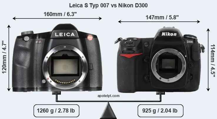 Size Leica S Typ 007 vs Nikon D300