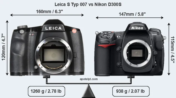 Size Leica S Typ 007 vs Nikon D300S