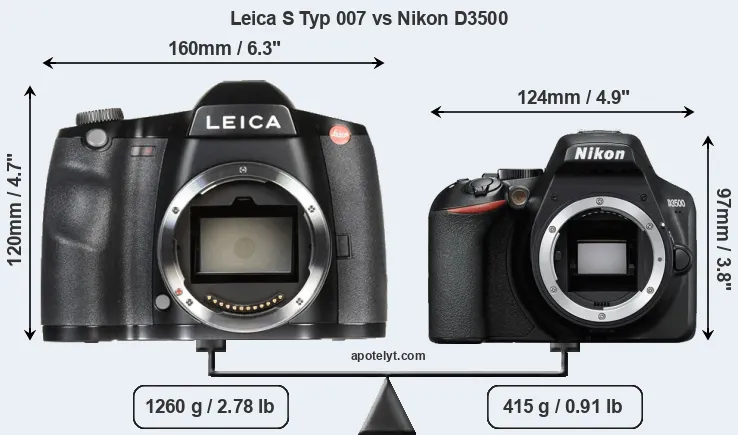Size Leica S Typ 007 vs Nikon D3500