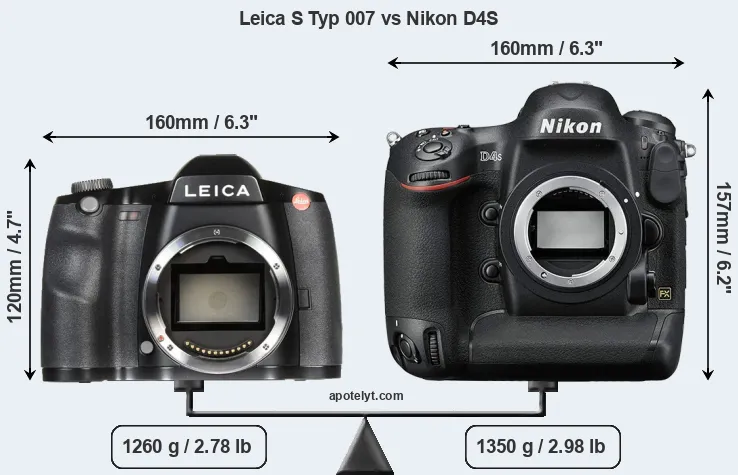 Size Leica S Typ 007 vs Nikon D4S