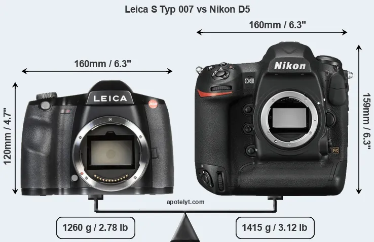 Size Leica S Typ 007 vs Nikon D5