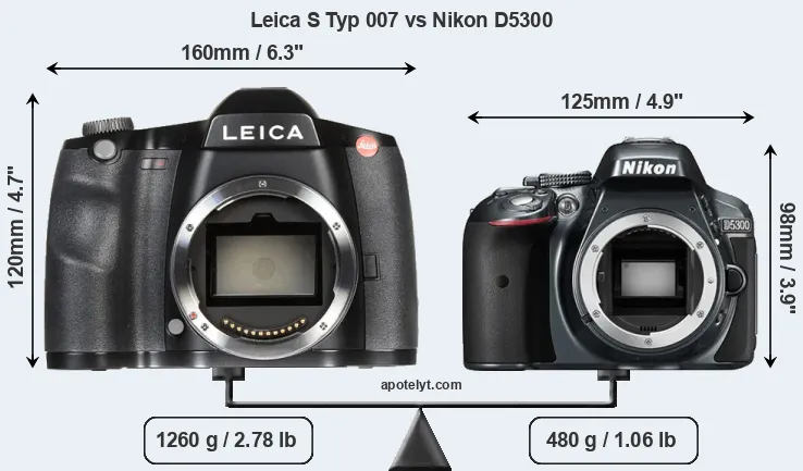 Size Leica S Typ 007 vs Nikon D5300