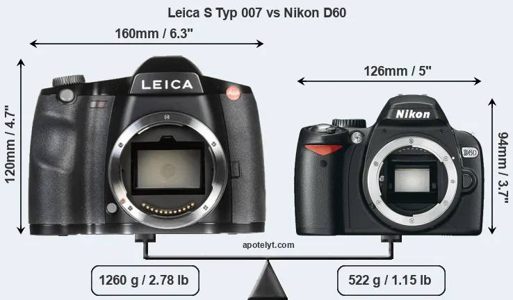 Size Leica S Typ 007 vs Nikon D60
