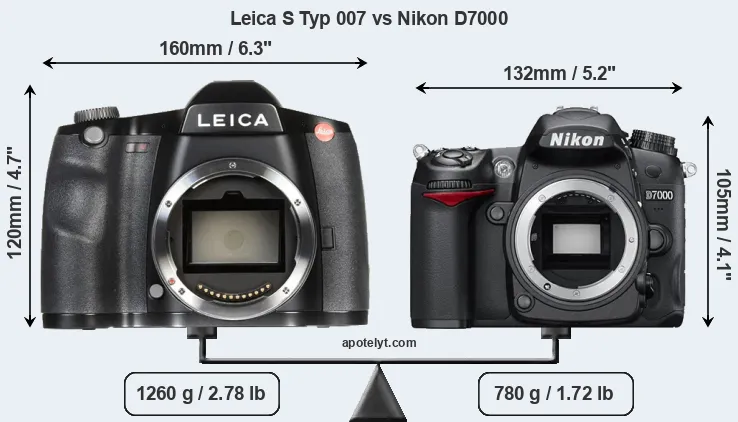 Size Leica S Typ 007 vs Nikon D7000