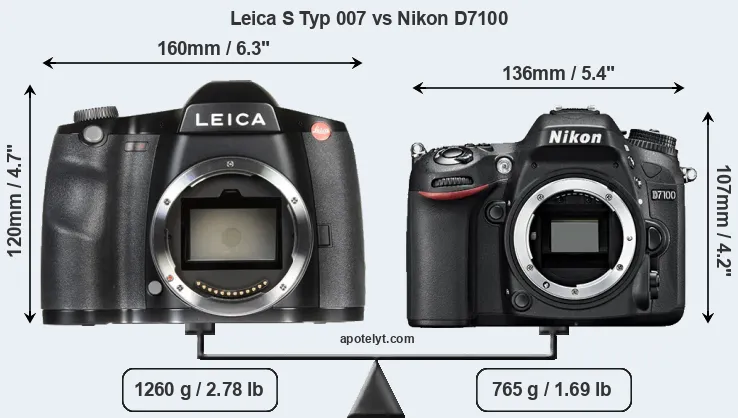 Size Leica S Typ 007 vs Nikon D7100