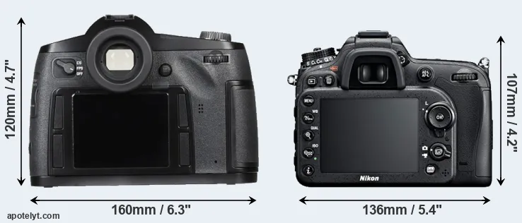 Comparison S Typ 007 or D7100 rear