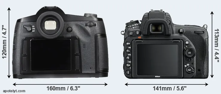 Comparison S Typ 007 or D750 rear