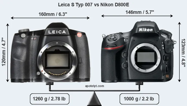 Size Leica S Typ 007 vs Nikon D800E