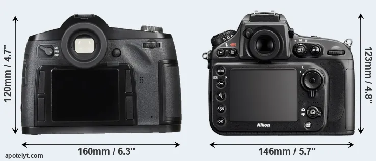 Comparison S Typ 007 or D800E rear