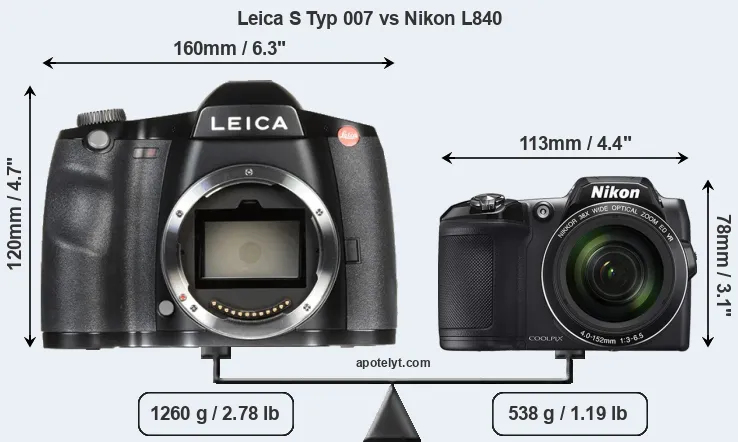 Size Leica S Typ 007 vs Nikon L840