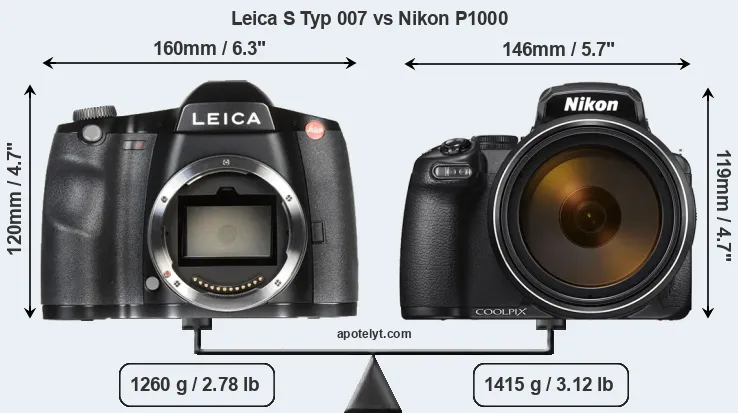 Size Leica S Typ 007 vs Nikon P1000