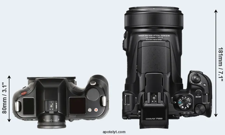 Compare S Typ 007 versus P1000 top