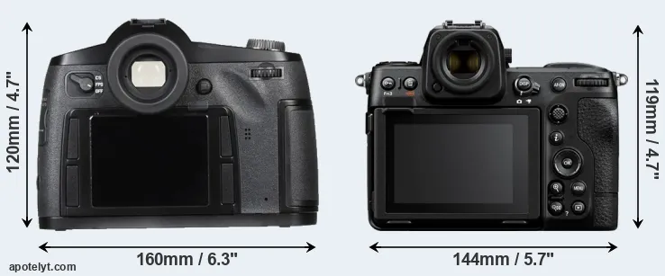 Comparison S Typ 007 or Z8 rear