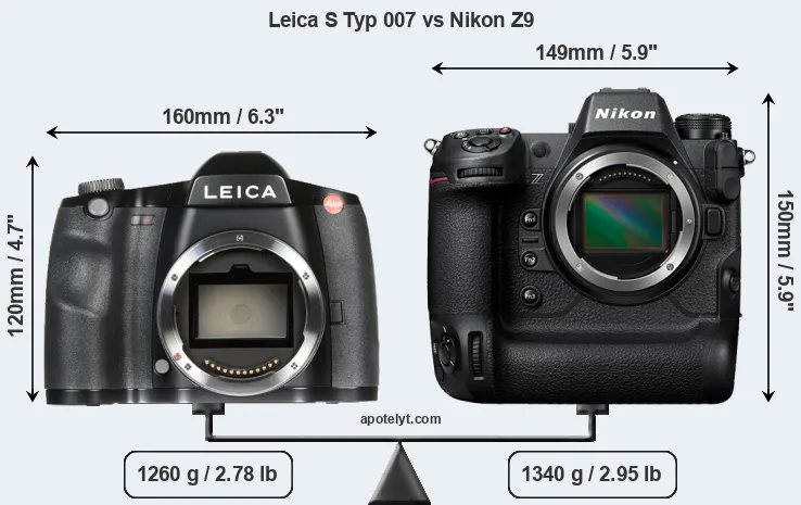 Size Leica S Typ 007 vs Nikon Z9