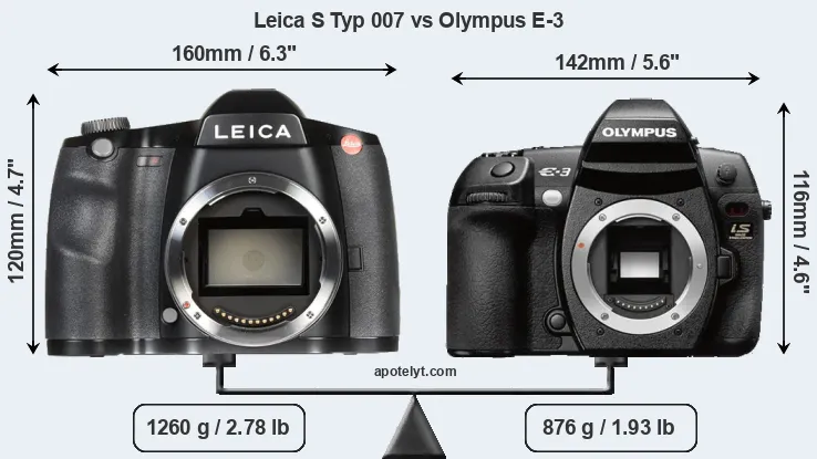 Size Leica S Typ 007 vs Olympus E-3