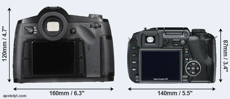 Comparison S Typ 007 or E-330 rear