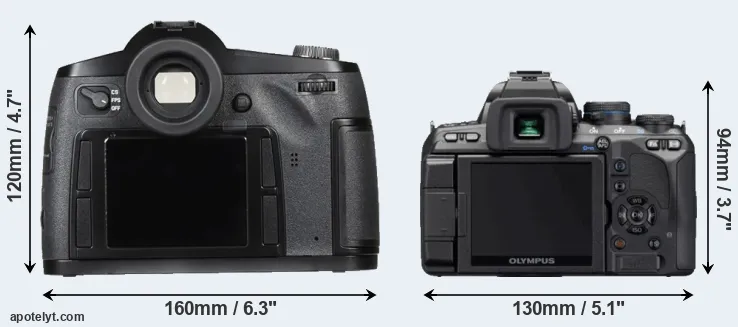 Comparison S Typ 007 or E-620 rear