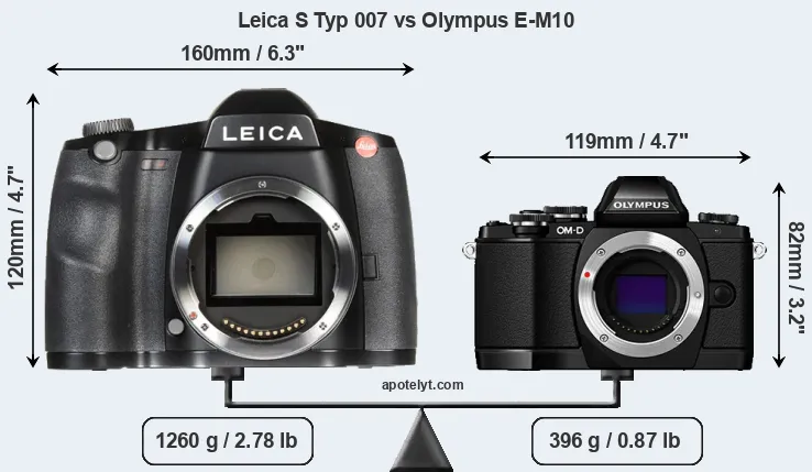 Size Leica S Typ 007 vs Olympus E-M10