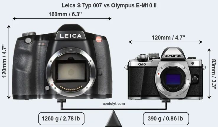 Size Leica S Typ 007 vs Olympus E-M10 II