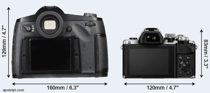 Comparison S Typ 007 or E-M10 II rear