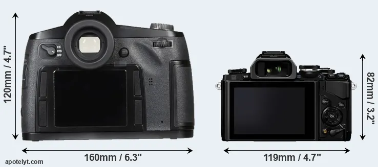 Comparison S Typ 007 or E-M10 rear