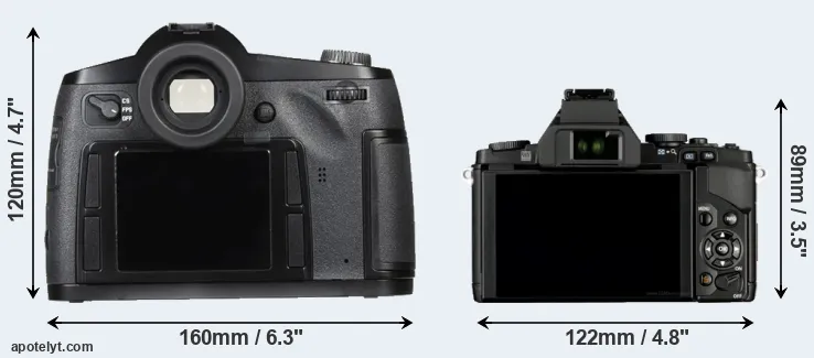 Comparison S Typ 007 or E-M5 rear